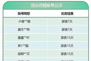 库里：若想要保持连胜 就必须要解决防守端出现的问题